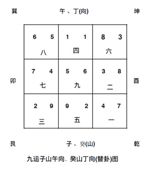 9運方位|九運玄學｜踏入九運未來20年有甚麼衝擊？邊4種人最旺？7大屬 